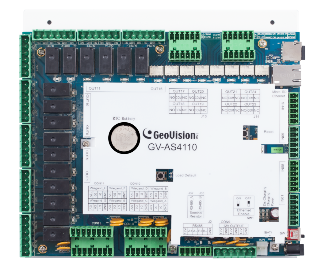 GV-AS4110 IP Control Panel