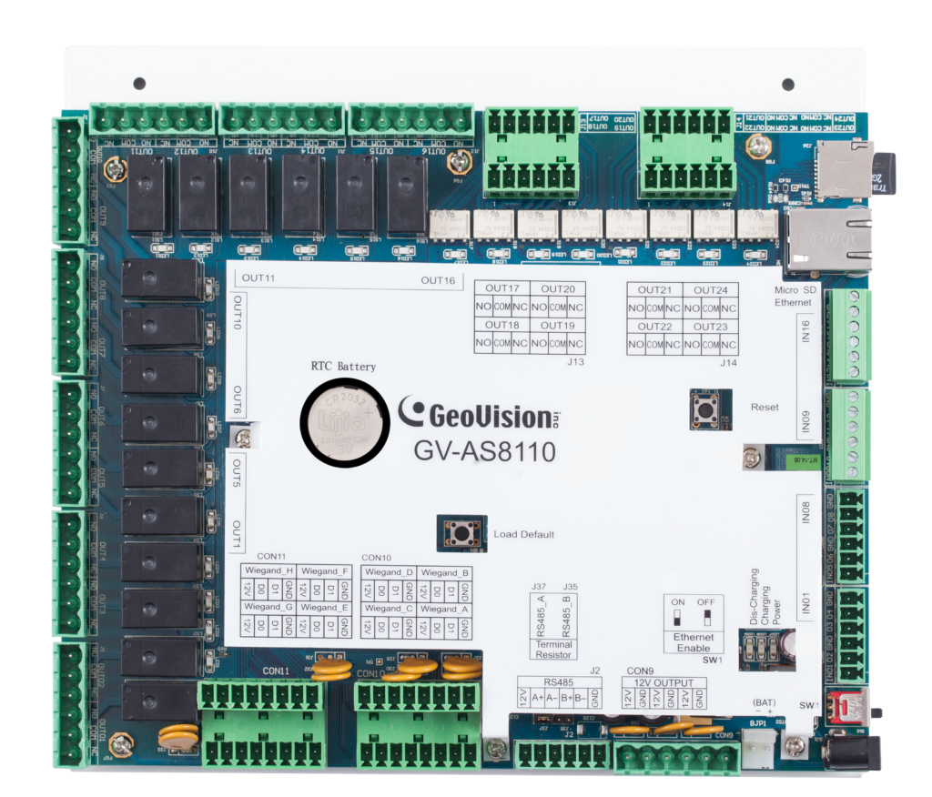 GV-AS8110 IP Control Panel