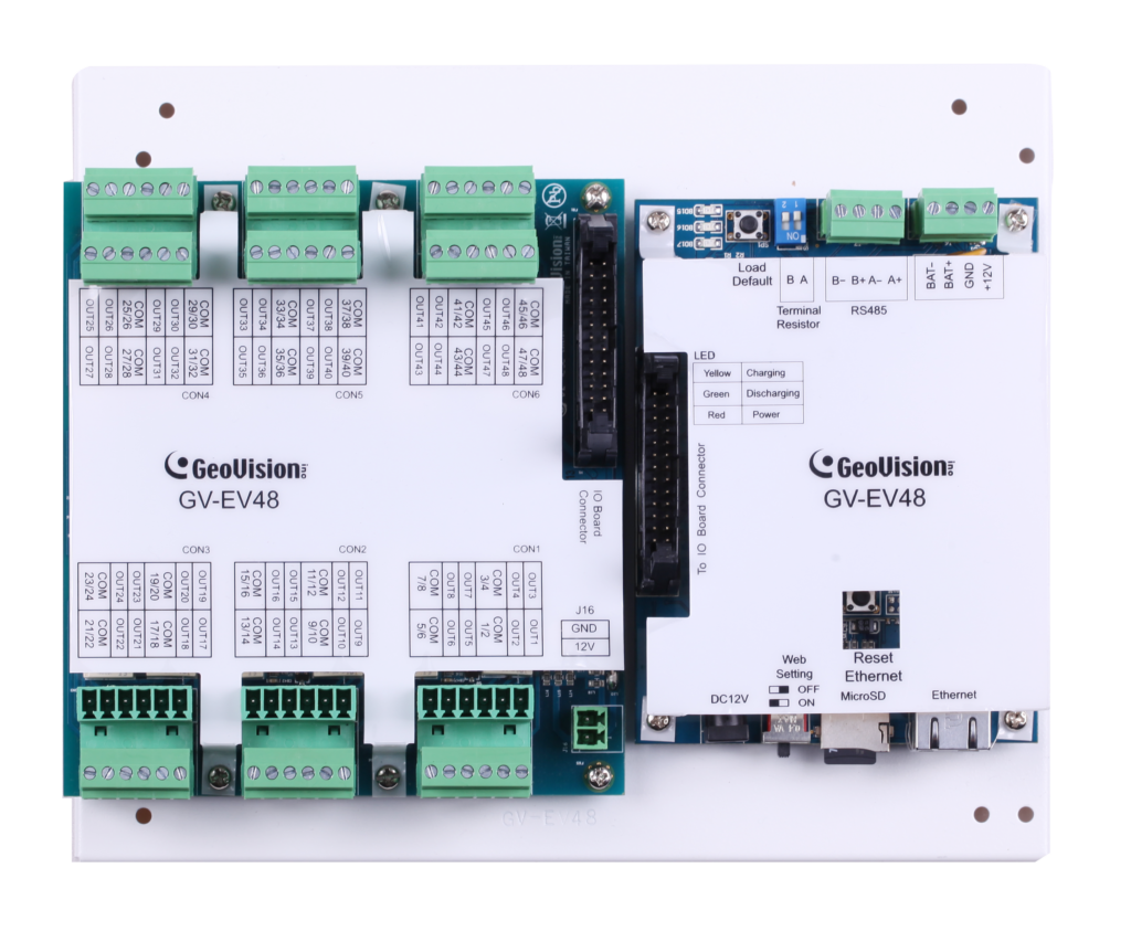 GV-EV48 Elevator IP Control Panel